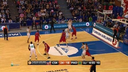 saas-interaction-flow